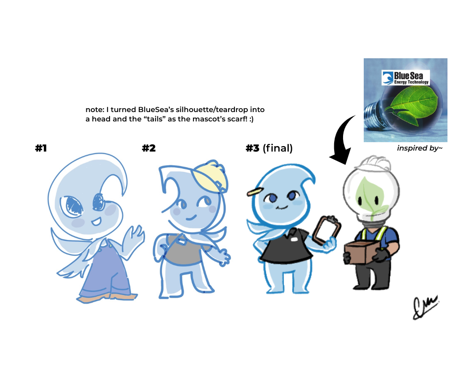 mascot notes